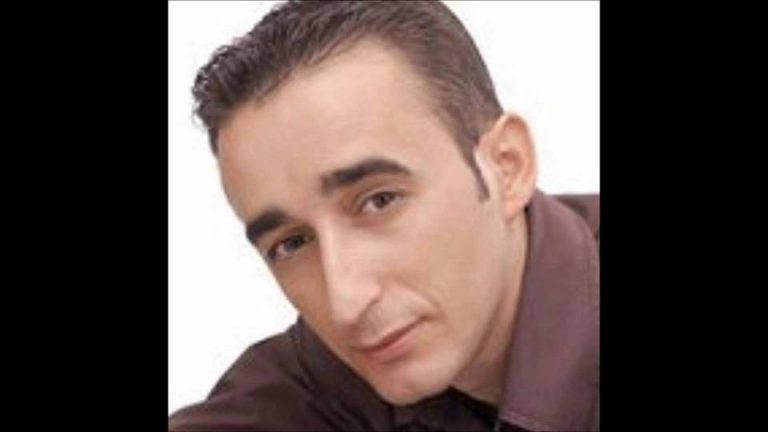 giorgos tzimas