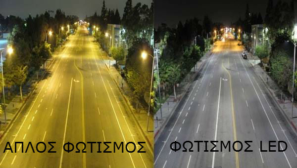 fota led