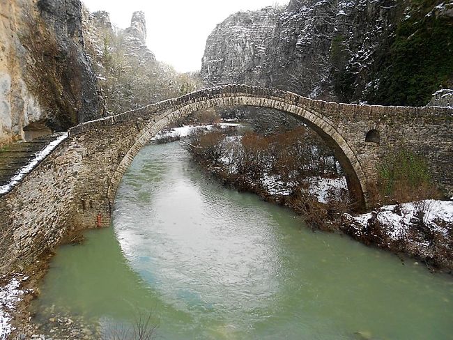 gefiri xioni