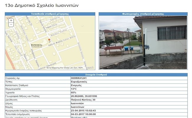 atomiki metrisi