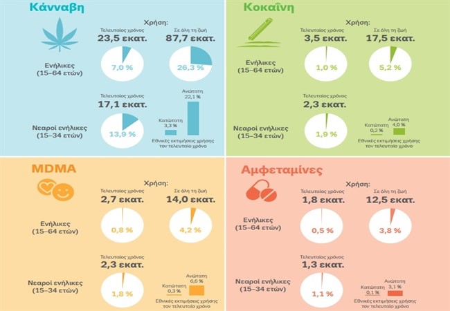 ektesi narkotika