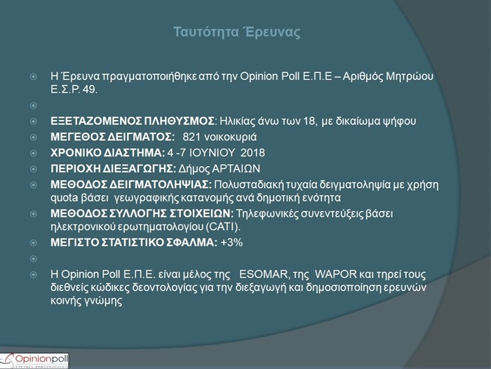 dimoskopisi arta1