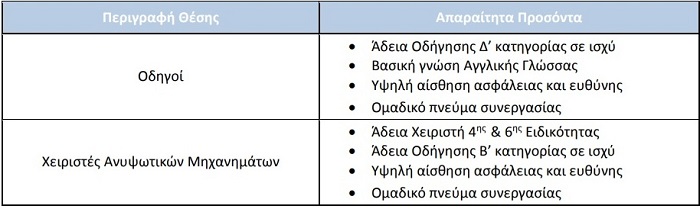skyserv1