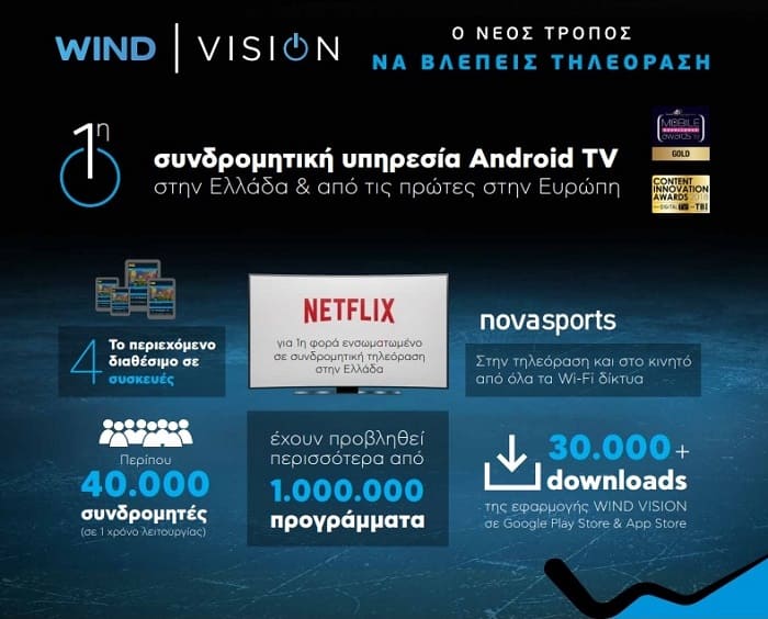 WIND VISION 1