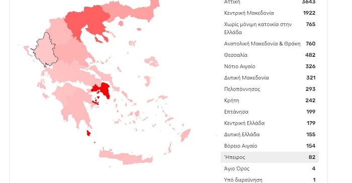 Ο Αύγουστος εκτόξευσε τα κρούσματα και στην Ήπειρο! 1