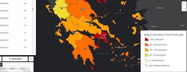 Ο Αύγουστος εκτόξευσε τα κρούσματα και στην Ήπειρο! 2