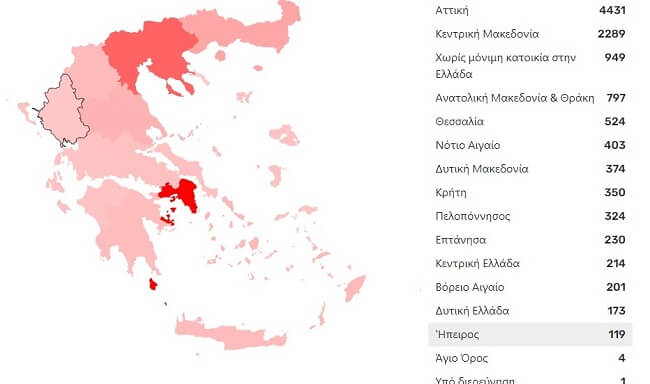 Ήπειρος… 82 κρούσματα σε ένα μήνα! 1 xartis sep