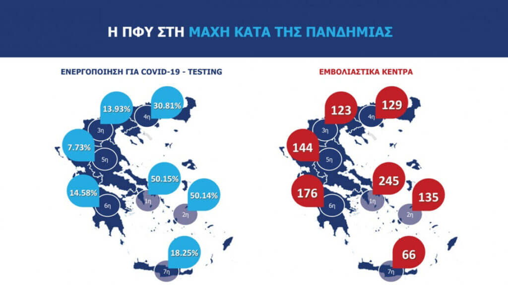 sxedioemvoliou ipourgeio
