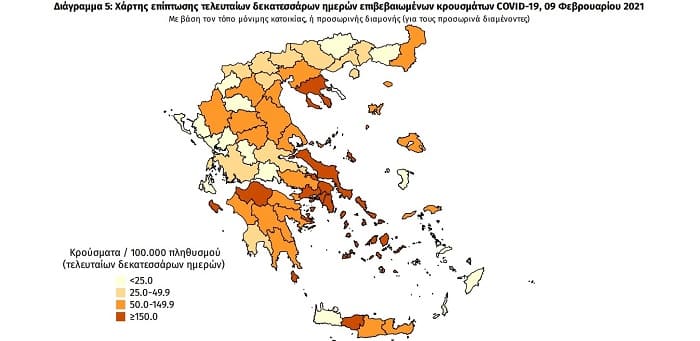 xrtis eodi portokali