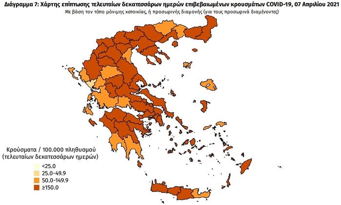 preveza kitrini