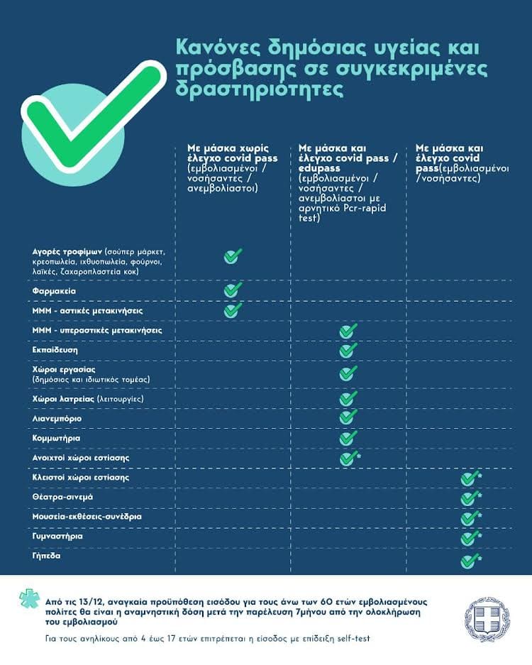 EpirusPost • Ειδήσεις, Ιωάννινα, Άρτα, Πρέβεζα, Θεσπρωτία • pinakas1