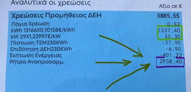 logariasmos reumatos