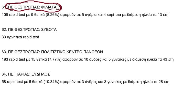 filiata