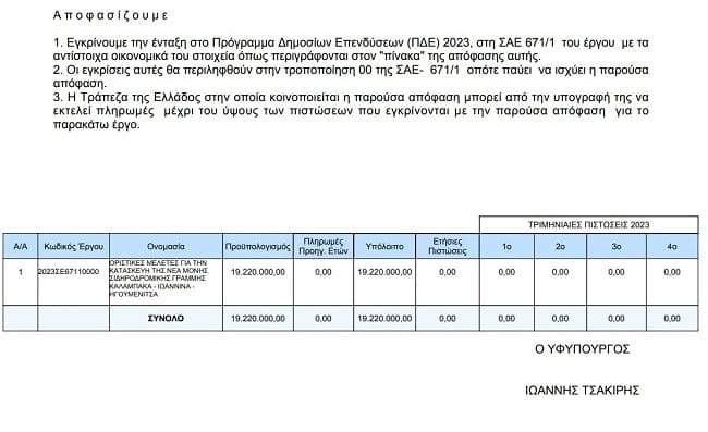 EpirusPost • Ειδήσεις, Ιωάννινα, Άρτα, Πρέβεζα, Θεσπρωτία • tsakiris apofasi