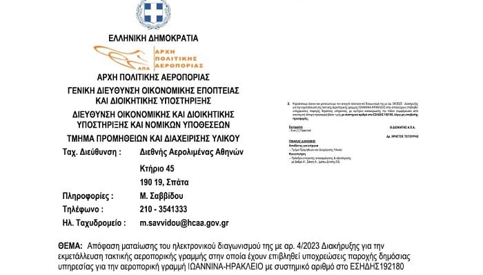 apa apofasi