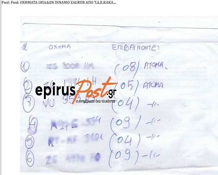 Αυτά είναι τα στοιχεία για τους Κροάτες που στάλθηκαν από την Κακαβιά 2 email1