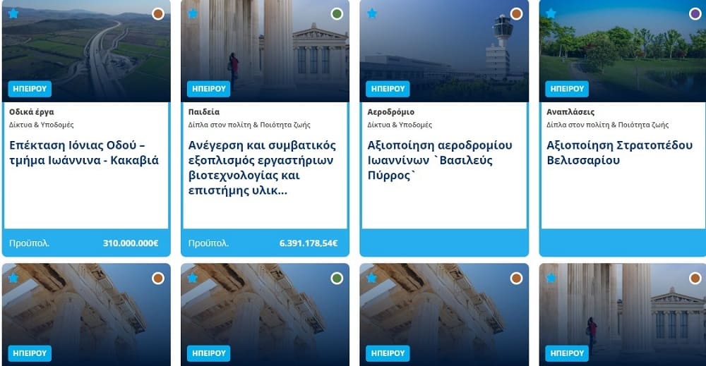 EpirusPost • Ειδήσεις, Ιωάννινα, Άρτα, Πρέβεζα, Θεσπρωτία • erga.gov
