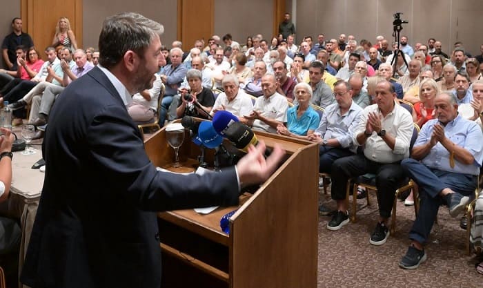 androulakis ioannina