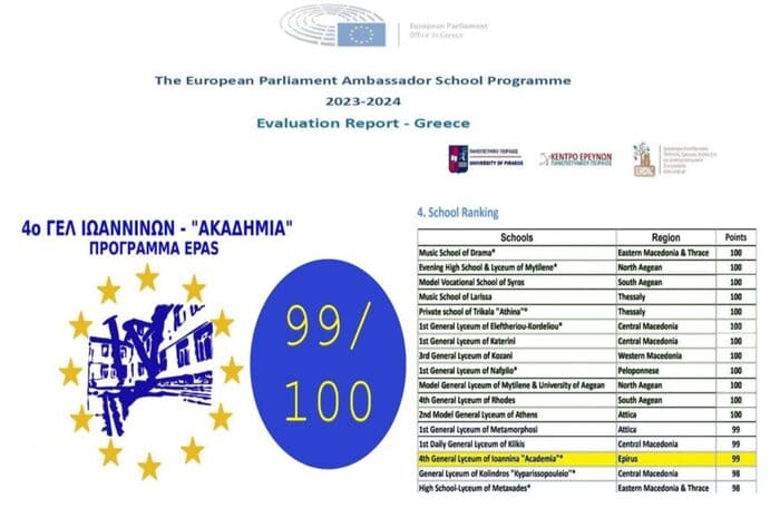 programma 4o likeio