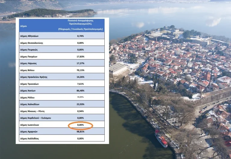 smart city