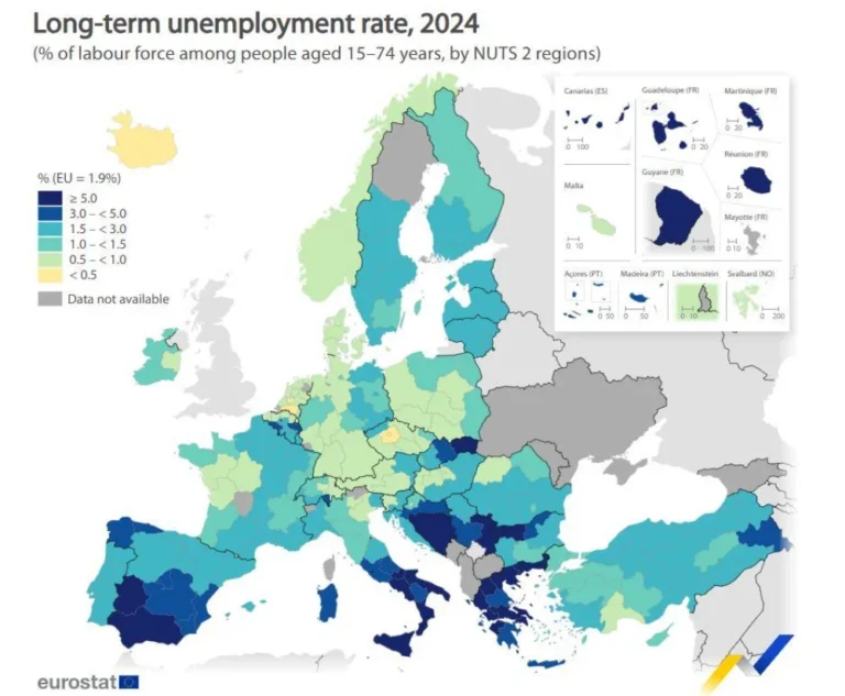 eurostat