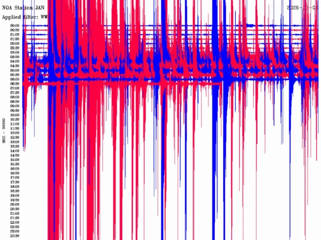 seismografos ioannina
