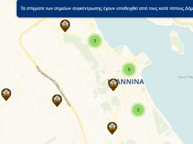 simeia sigkentrosis politon