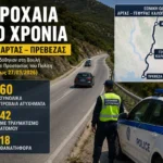 apantisi arta preveza