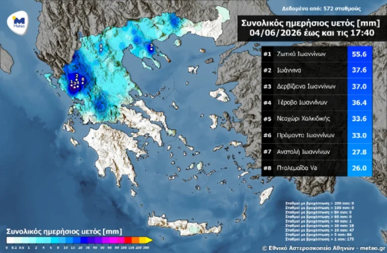 meteo mpourini