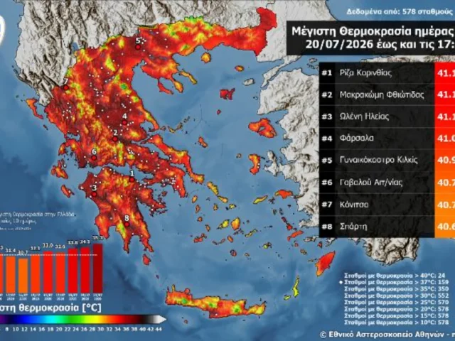 xartis termokrasia