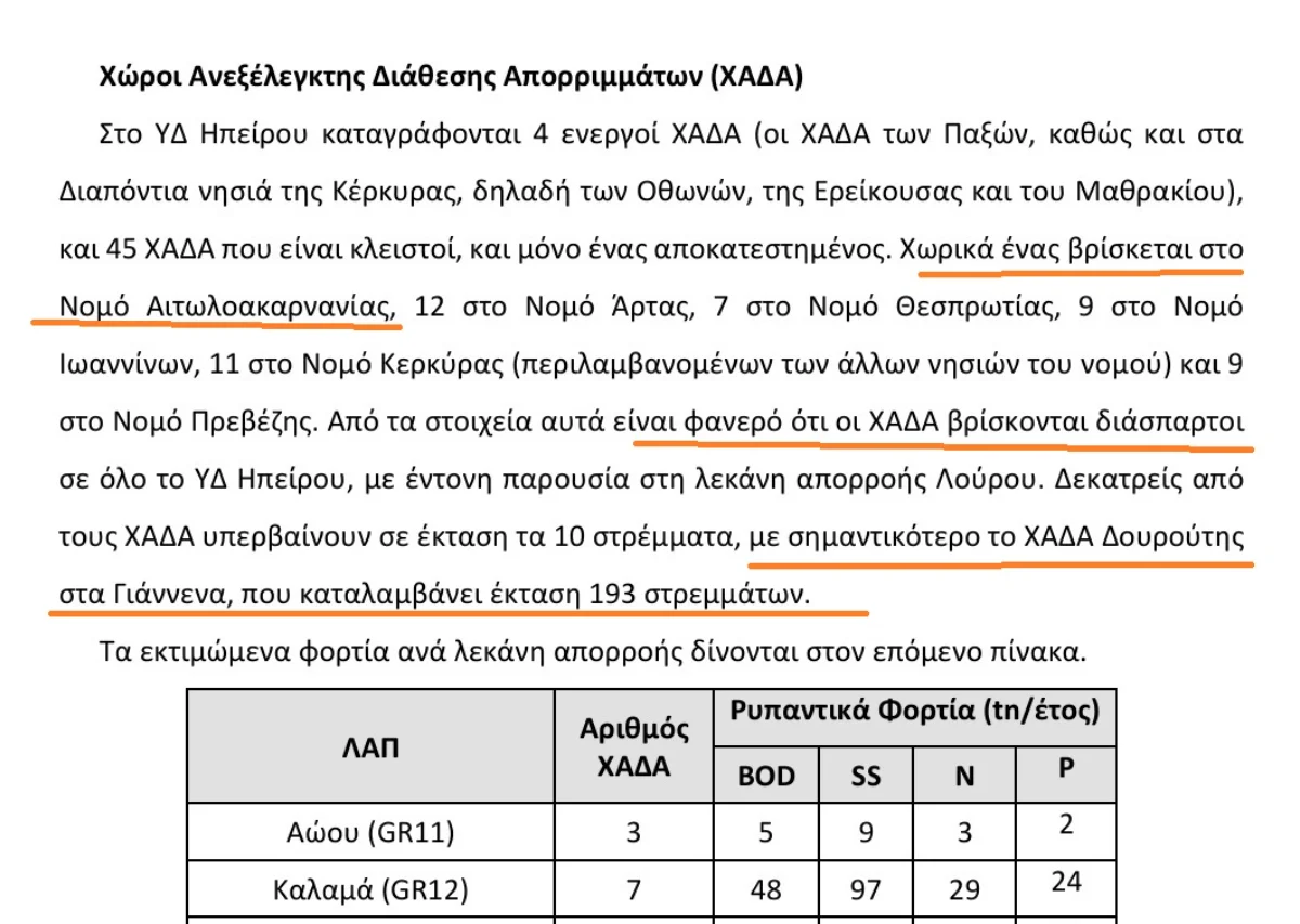 «Ελέγχθηκε & θεωρήθηκε» με τα μάτια κλειστά.. Η σφραγίδα της Περιφέρειας σε μελέτη 3,8 εκατ. με στοιχεία του... 2010! 1 npe amarantos