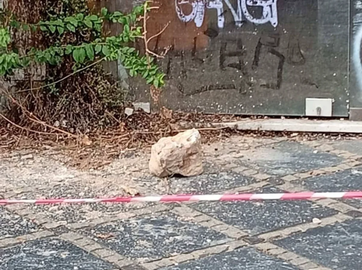ptosi aneksartisias