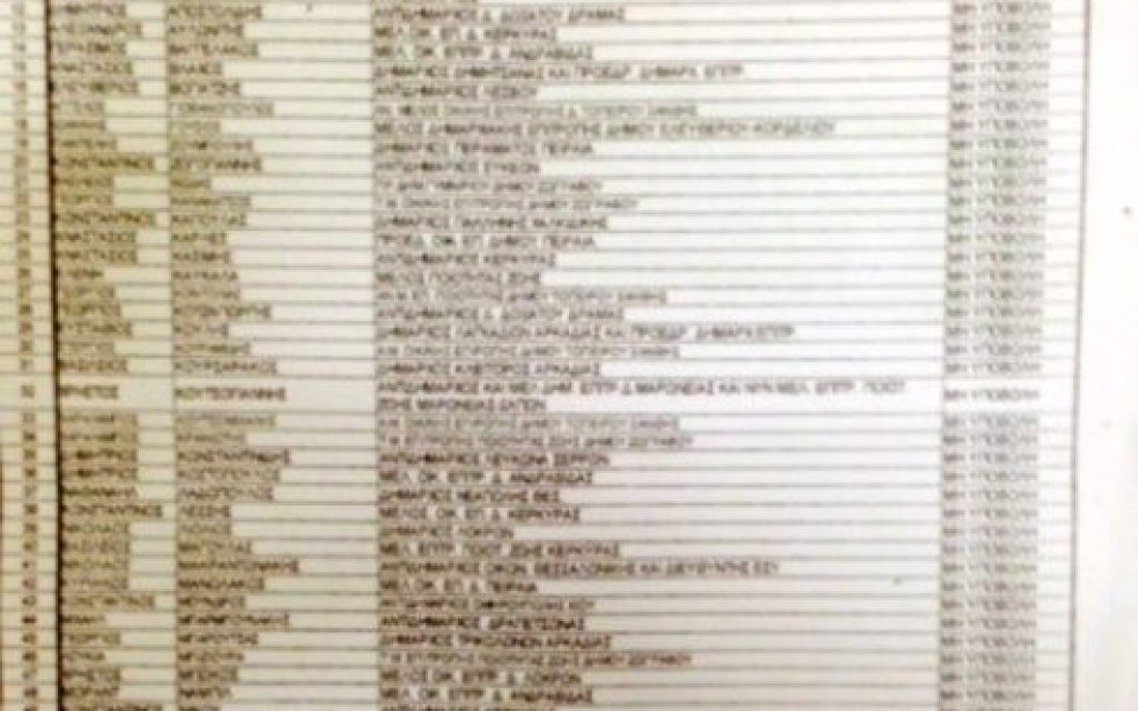 LISTA POTEN ESXES