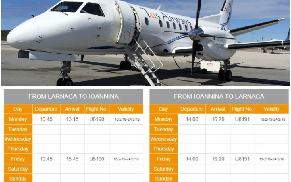 airtus programma