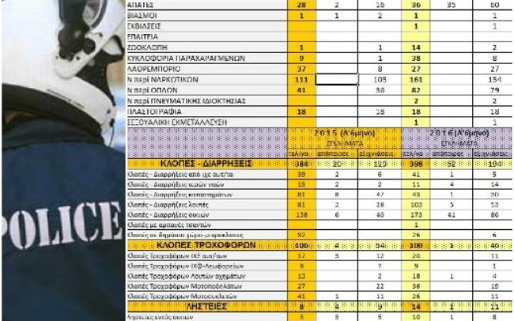 asti stati16