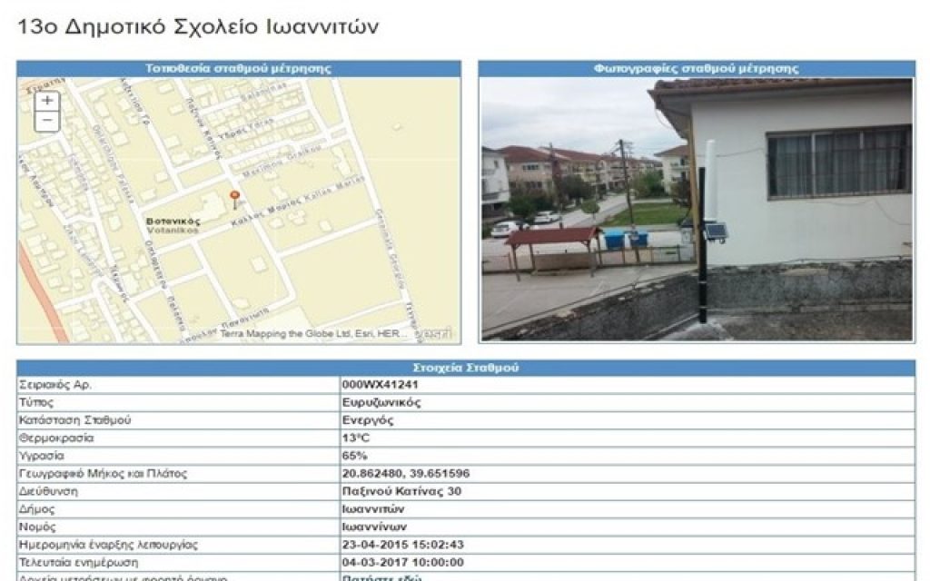 atomiki metrisi
