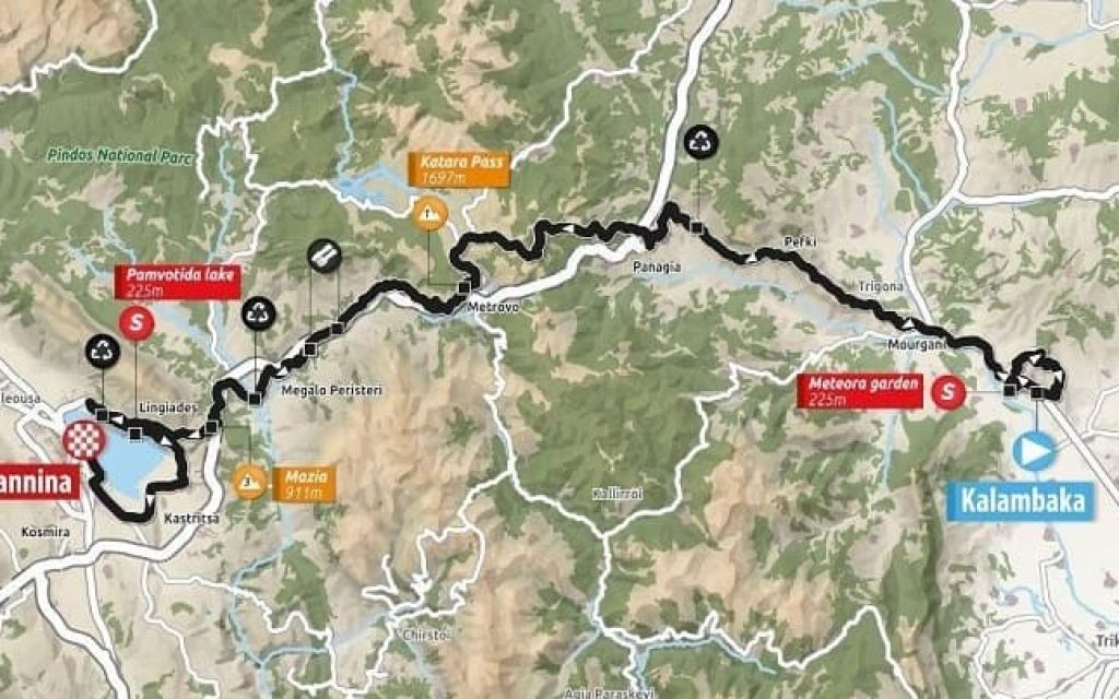 diadromi podilatikou