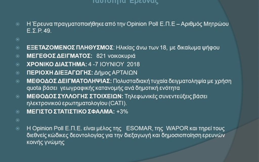 dimoskopisi arta1