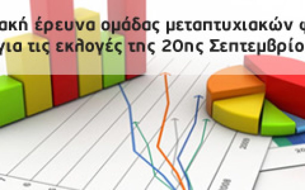 ekloges2015 foitites