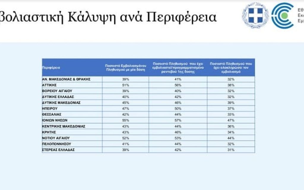 emvoliastiki kalipsi