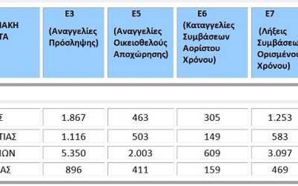 ergani epirus pinakas