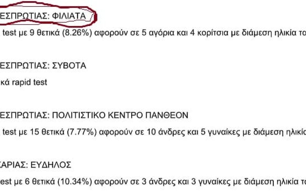 filiata