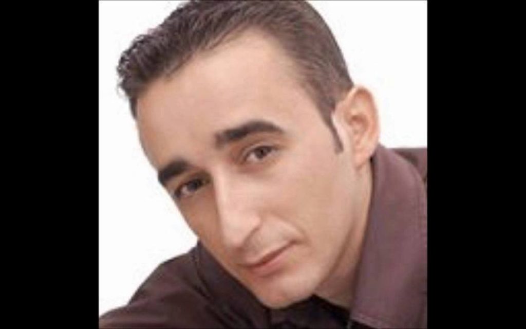 giorgos tzimas