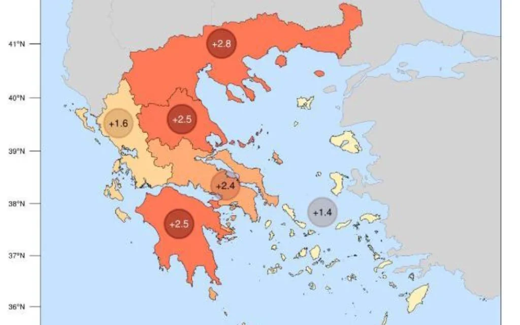 ioulios