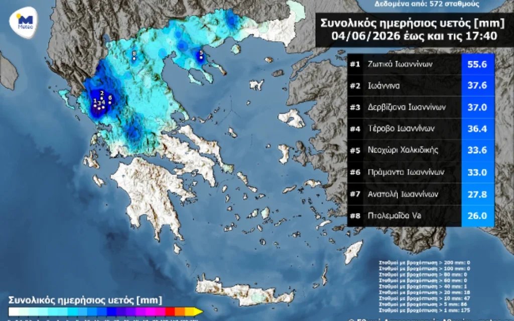 meteo mpourini