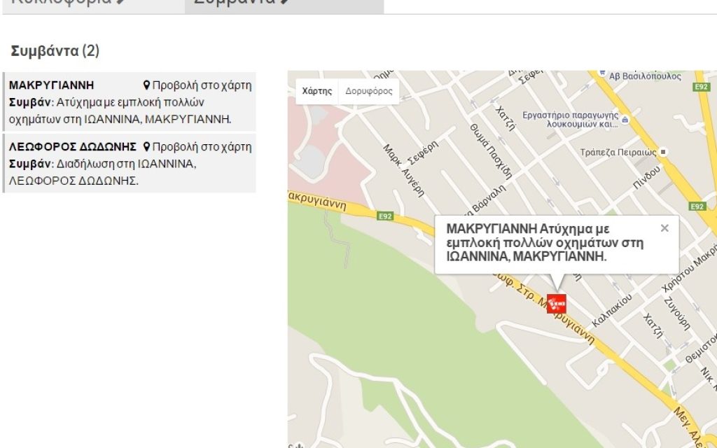 platforma dimou
