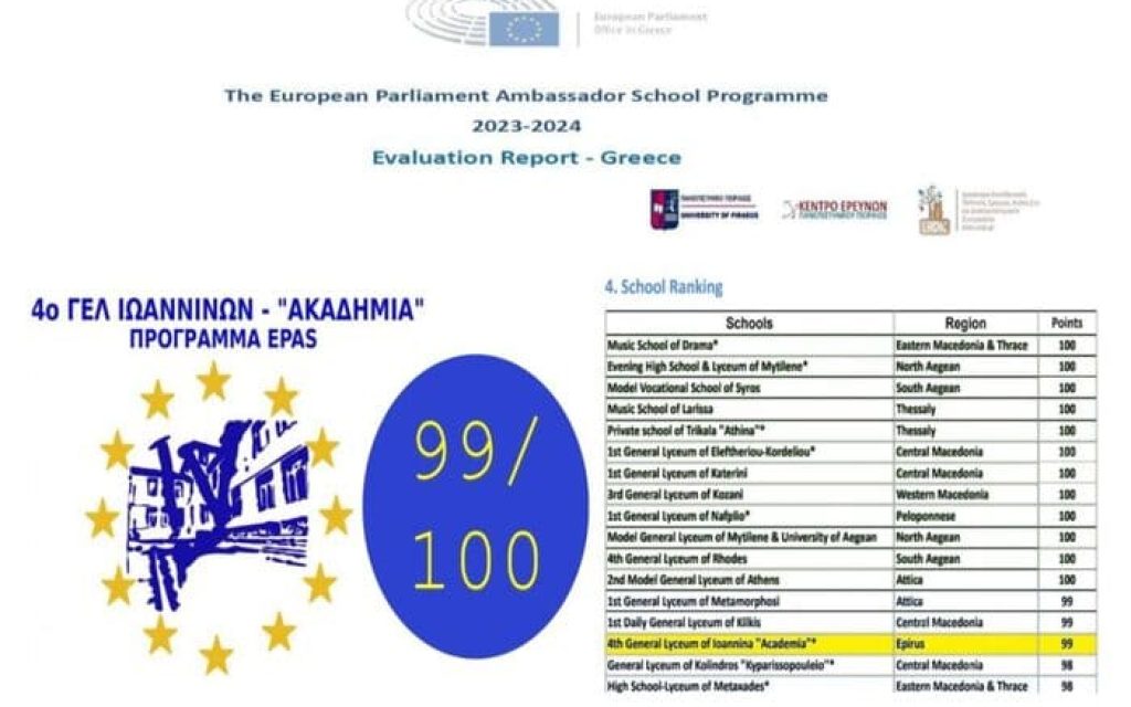 programma 4o likeio