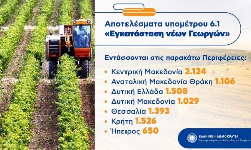 programma neon agroton