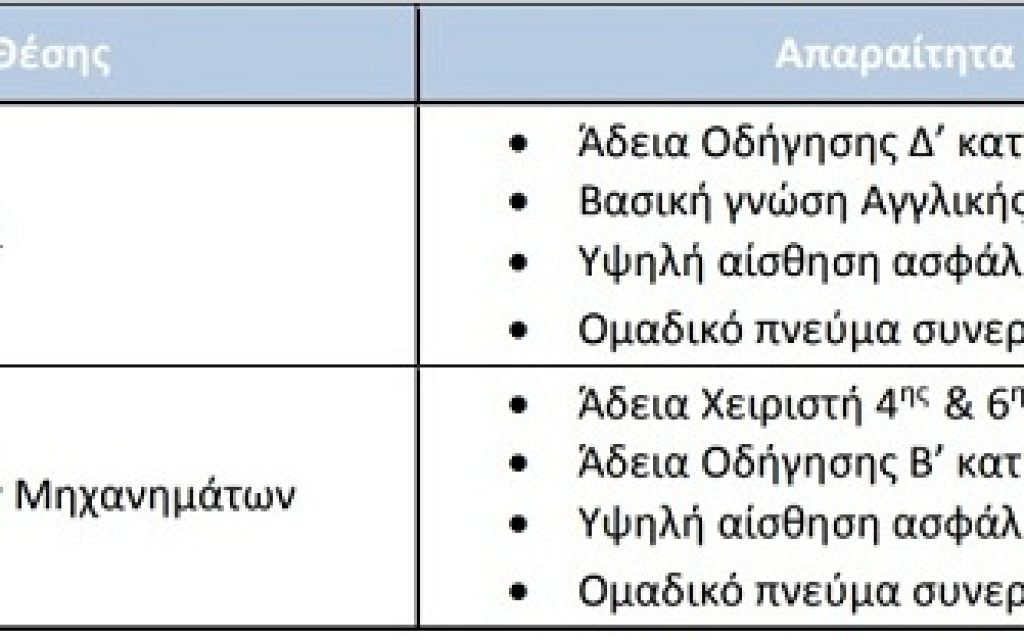 skyserv1